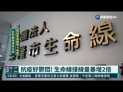 抗疫好鬱悶! 生命線接線量暴增2倍