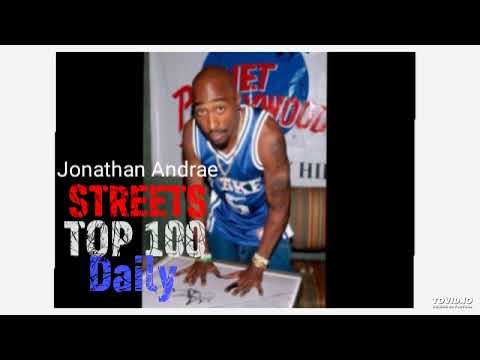 Tupac x J.Cole Type Beat - "Deadly Game" - Jonathan Andrae