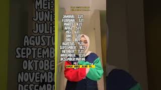 Download lagu sukses sehat bahagia selalu dan jgn lupa bersyukur🤲🤲🤲🙏🙏🙏 mp3