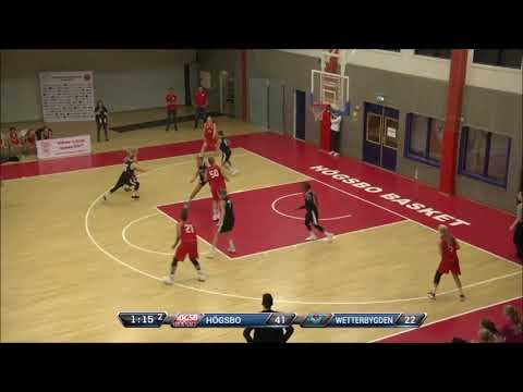 Kristin Seman highlights!