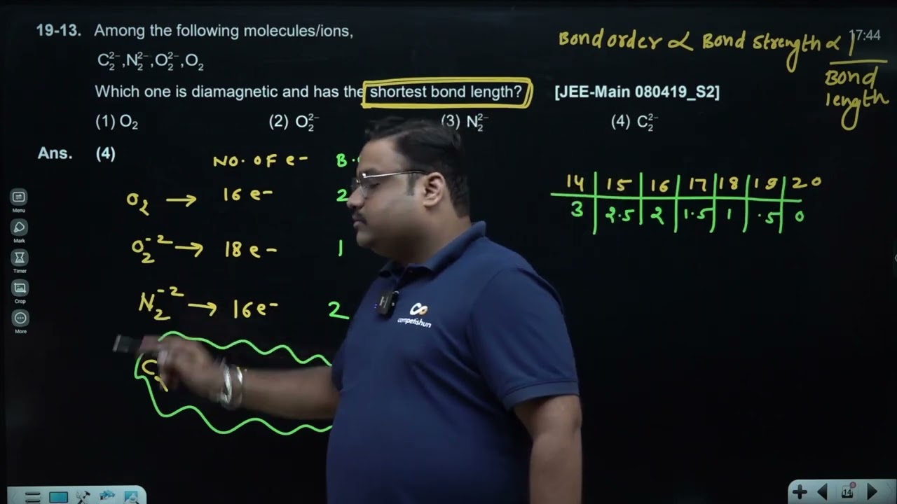 Video Solution