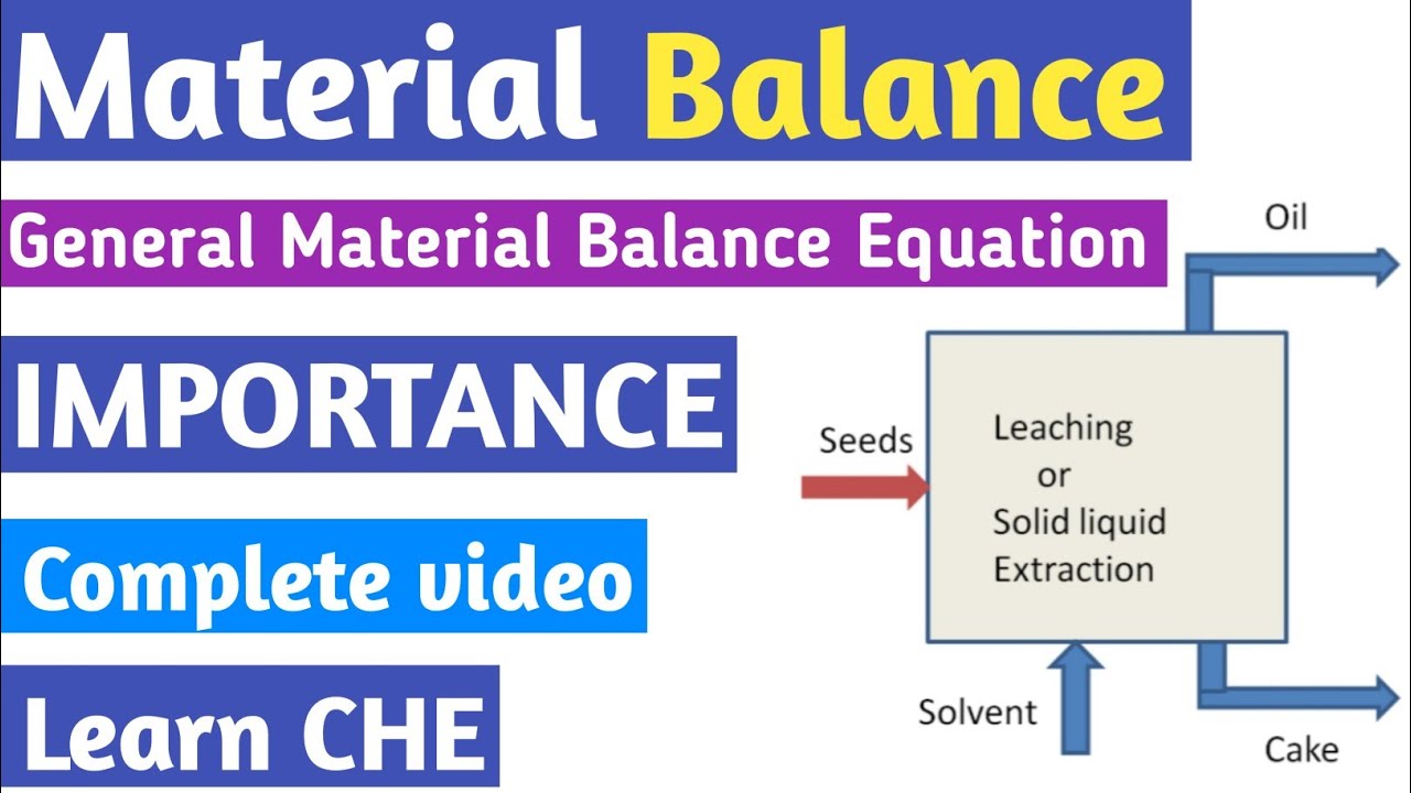 What is Material Balance/Mass Balance Equation | General Material Balance Equation | Learn CHE.