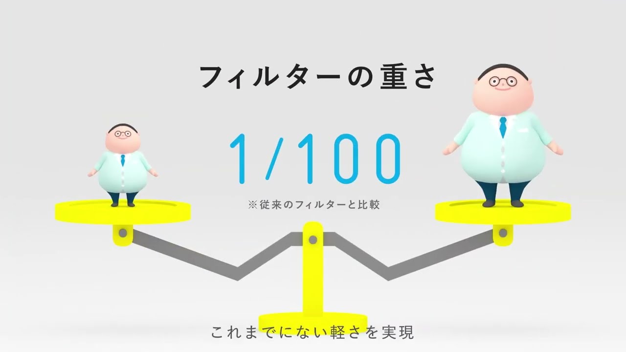 【文部科学大臣賞 授賞技術採用】NafiaS® 高機能マスクAIR M1（エアーエムワン）製品紹介