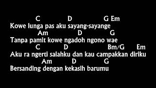 Download lagu Chord & Lirik Korban Janji mp3 Download lagu Chord & Lirik Korban Janji mp3