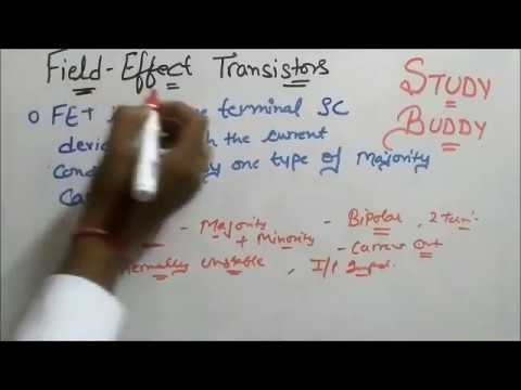 Field Effect Transistor - Detailed Introduction Video