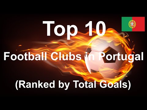 Top 10 Football Clubs in Portugal - Ranked by Total Goals (1934-2020)