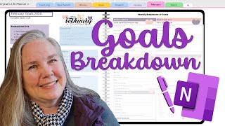 Breaking down yearly goals into weekly tasks