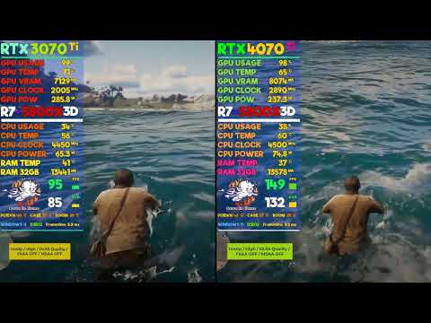 RTX 3070 Ti vs RTX 4070 Ti | RDR 2 | 1440p (2K QHD)
