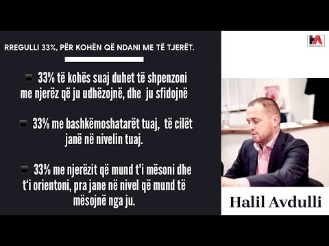 Kohën që ndani me të tjerët - Halil Avdulli