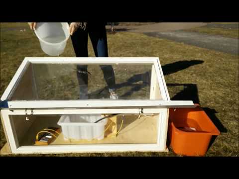 Gymnasiearbete bevattningssystem till växthus