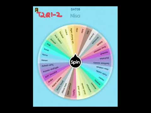 DAT08 & DAT14: Presenter of Topic 7 T1-3