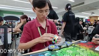 1:11.76 Official Megaminx Average