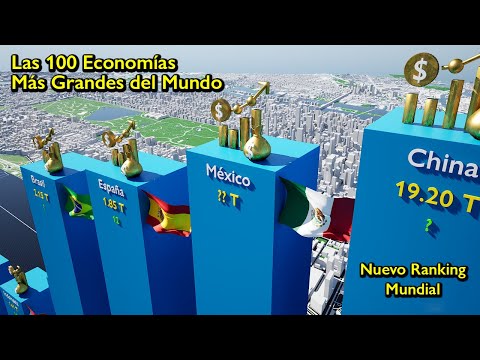 Las 100 ECONOMÍAS MAS GRANDES del Mundo PIB 2025 😲 - Nuevo Ranking Mundial