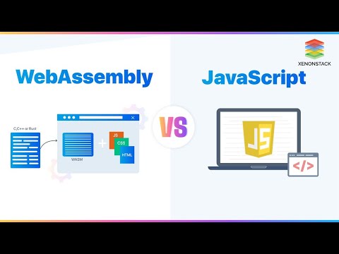 Javascript vs C(wasm) speed test