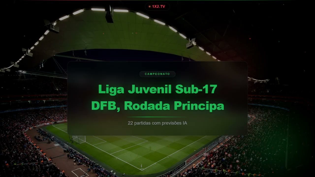 Football Predictions May 01, 2026 | Rodada principal – Liga B, Série A & 1252+ Matches | 1X2.TV