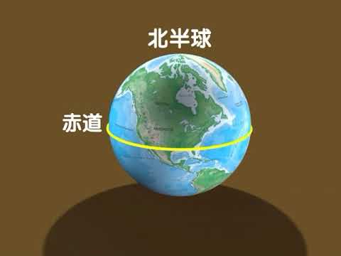 南北半球