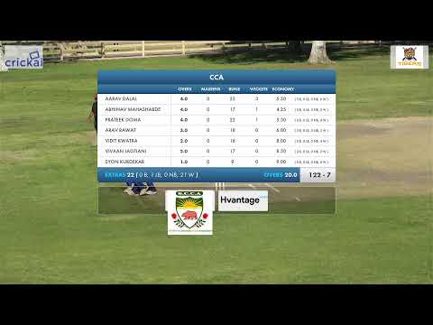 CCA vs MLC - BPL in 2022 Thanksgiving Tournament - Nov 20, 2022