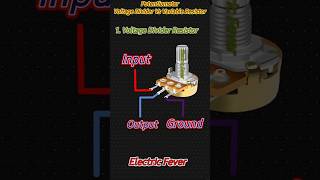 Potentiometer as a Voltage Divider and Variable Resistor #Potentiometer #Resistor #electronics