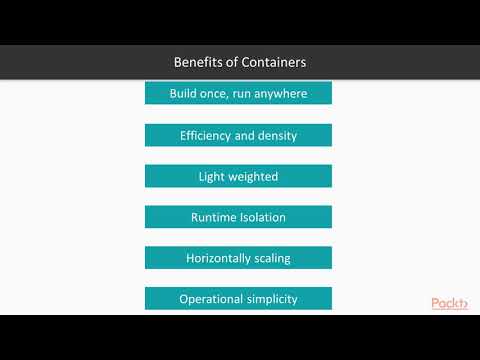 Mastering AWS Development Container and ECS Overview | packtpub com