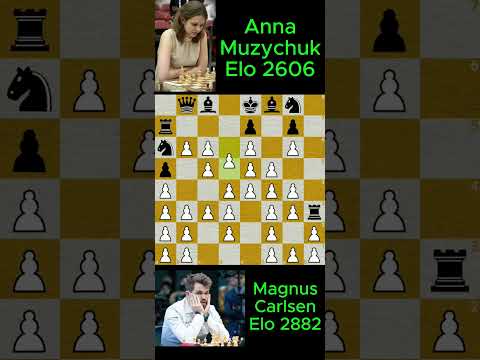 Magnus vs Muzychuk #chess game 534