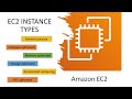 AWS | Episode 41 | Understanding EC2 instance types | Introduction to different EC2 instance types.
