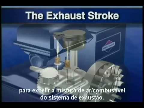 download lagu mp3 mp4 Briggs Stratton De, download lagu Briggs Stratton De gratis, unduh video klip Briggs Stratton De