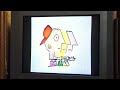 Opening To The Magic School Bus Gets Lost In Space 1998 VHS Homemade Copy