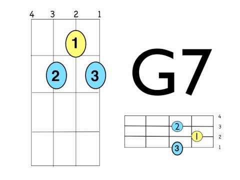 download lagu mp3 mp4 6 White Boomers Chords, download lagu 6 White Boomers Chords gratis, unduh video klip 6 White Boomers Chords