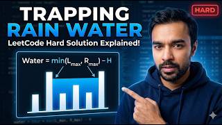 YouTube video 'Trapping Rain Water (LeetCode 42) | Interview Essential | Full visual solution'
