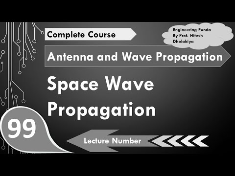 Space Wave Propagation in Antennas and Wave Propagation by Engineering Funda