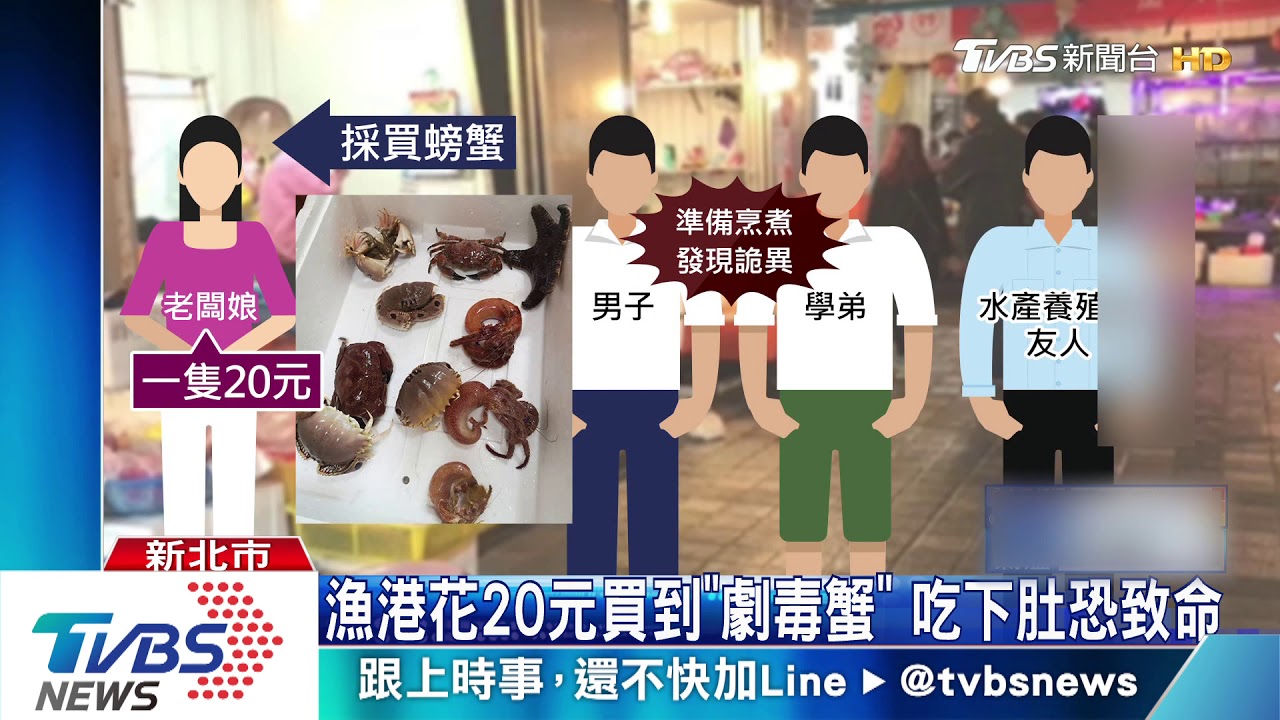 漁港花20元買到「劇毒蟹」 吃下肚恐致命