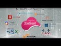 Advanced Cloud Security - CloudGuard Overview