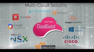 Harmony Email & Collaboration YouTube Video