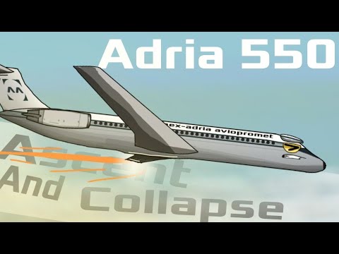 Inex-Adria Aviopromet Flug 550 Absturzanimation: Aufstieg und Zusammenbruch