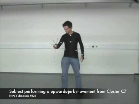 Ball in a Cup Demonstration