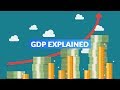 GDP Explained