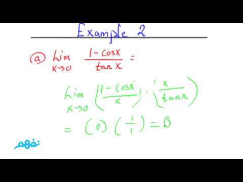 Limits of Trigonometric Functions - الرياضيات لغات - للصف الثاني الثانوي - نفهم