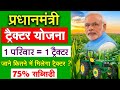 PM Tractor Subsidy Scheme 2025 Krishi Yantra Subsidy Agricultural Machinery Subsidy Yojana