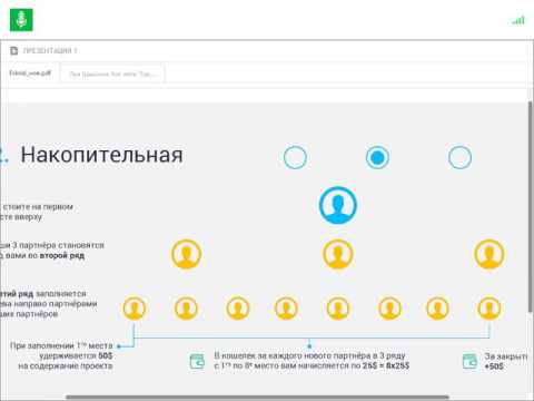 Evinizi Маркетинг Презентация 4 03 17