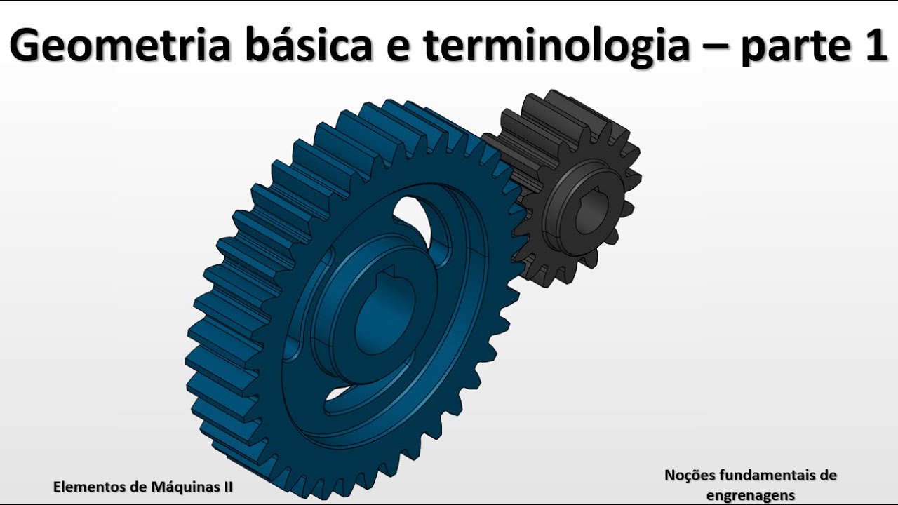 Fundamentos de engrenagens - Geometria básica e terminologia - parte 1