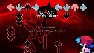 Cover art for OMEGALAGATION