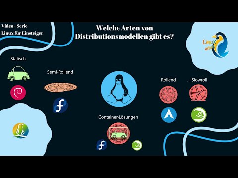 Einsteiger-Serie - Distributionsmodelle #linux