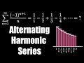 Geometry of the Alternating Harmonic Series (visual proof)