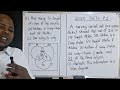 SETS Paper 2 2023 Venn Diagram Problem