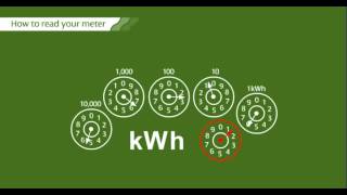 How to read your meter:  Electric Dial Meter - ScottishPower
