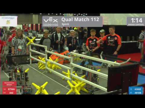 2017 VRC-MS Spir Q112 - 8736A 60Z vs 6380Z 4810B - 36 to 18