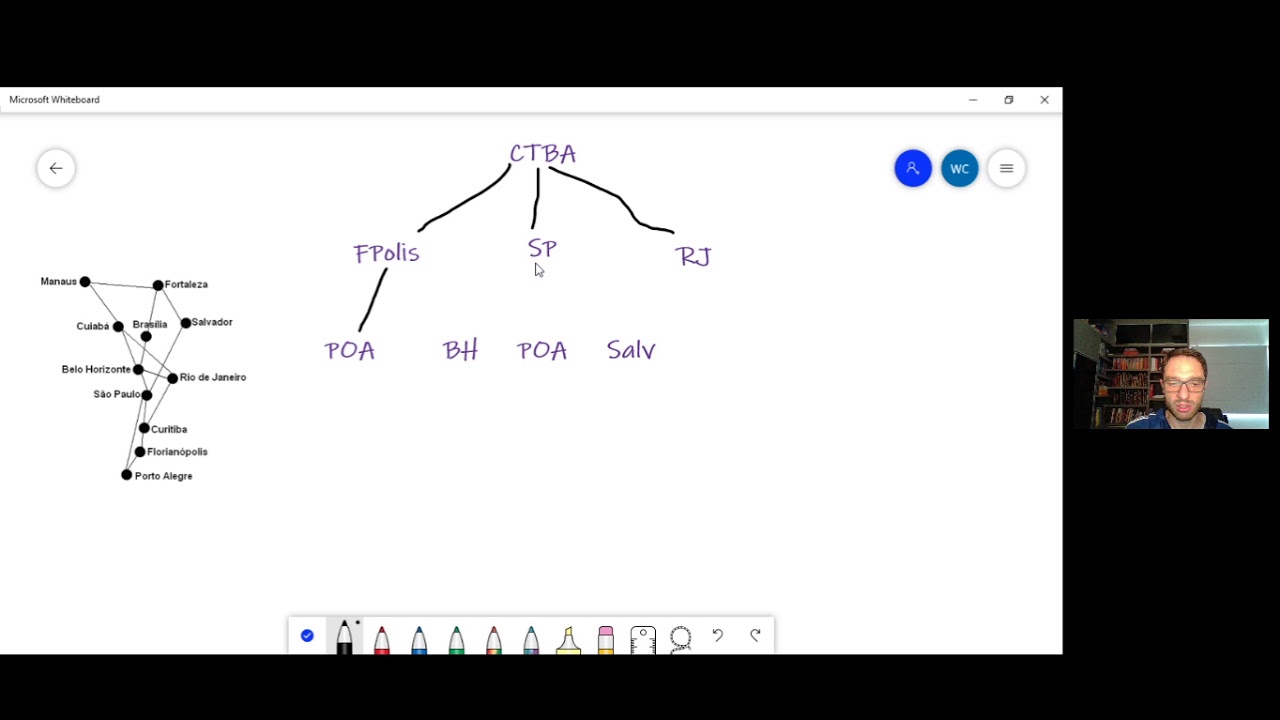 Inteligência Artificial - 2 - Algoritmos de Busca - Busca em Largura