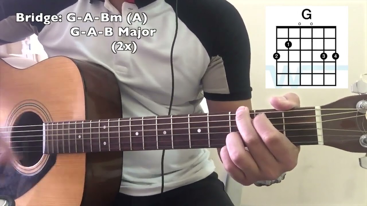 Endless Praise - Guitar Chords