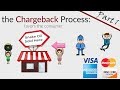 Chargebacks 3 Types Of Chargebacks Friendly Fraud What Is A Chargeback Chargeback Protection