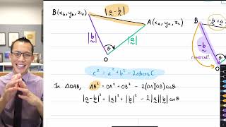 Dot Product (2 of 2: Extending into 3D)